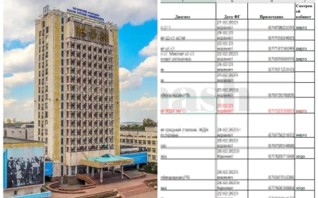 «Пәк қыздар тізімі»: министр Нұрбек ҚазҰУ студенттері жайлы мәліметтің не үшін жиналғанын түсіндіре алмады