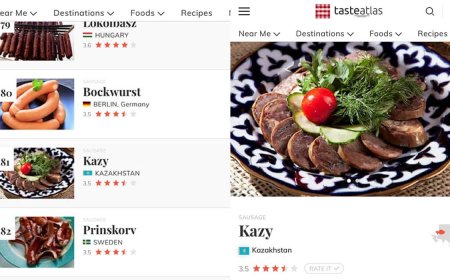 Қазақтың қазы-қартасы әлемдегі үздік шұжықтар тізіміне енді