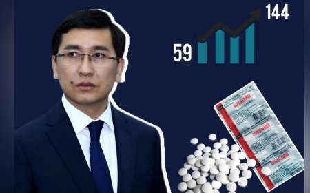 «Парацетамол» 59 теңгеден шығады да, бізде 144 теңгеден сатылады» - Асхат Аймағамбетов