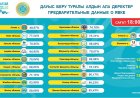 Құрылтай-2026: Сайлаушылардың 72,15%-ы дауыс берді